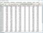 Preview: Software POSprom Handel PLUS 4.1 Tagesumsatz
