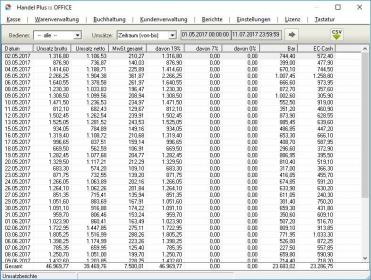 Software POSprom Handel PLUS 4.5 Tagesumsatz