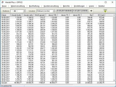 Software POSprom Handel PLUS 4.1 Tagesumsatz