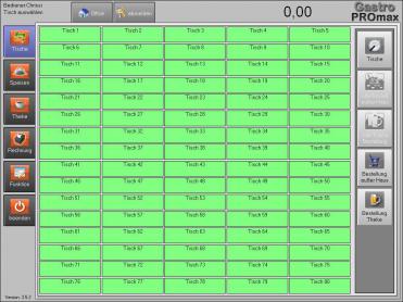 Software POSprom ProMAX 3.7 TSE. Programmoberfläche. Standard-Tischplan